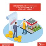 Lots de terrain commerciaux à vendre sur Casablanca – Forte visibilité